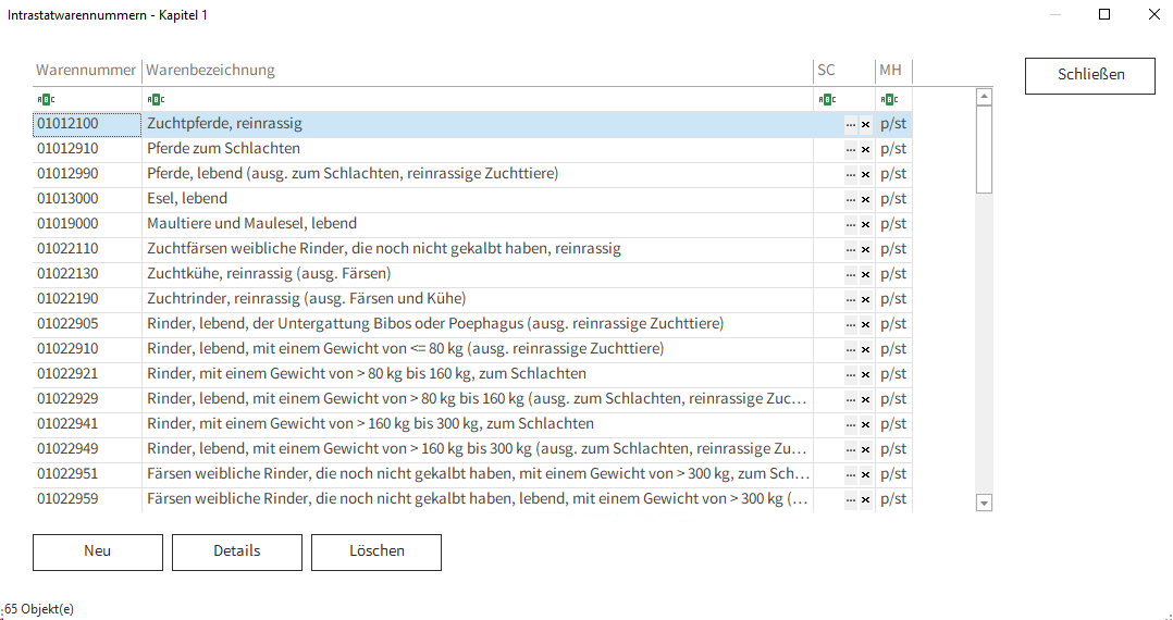 Grundlagen_System_Warennummern
