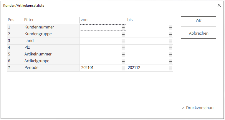 kundenartikelumsatzliste