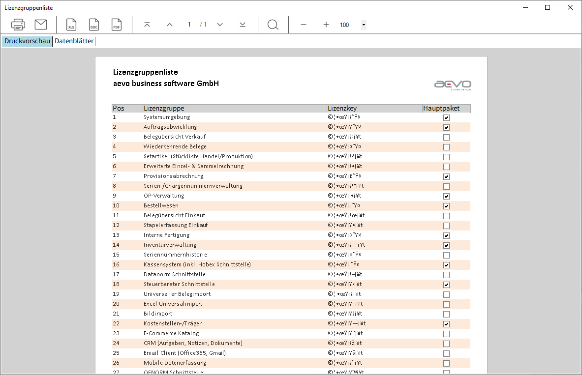 lizenzgruppenliste1