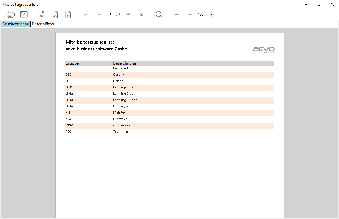 mitarbeitergruppenliste1