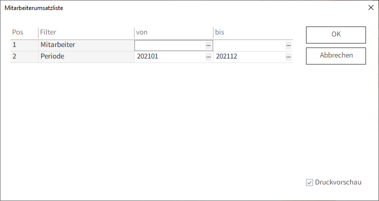 mitarbeiterumsatzliste1