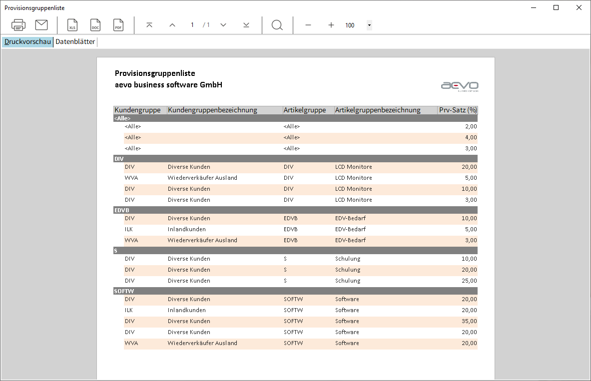 provisionsgruppenliste1