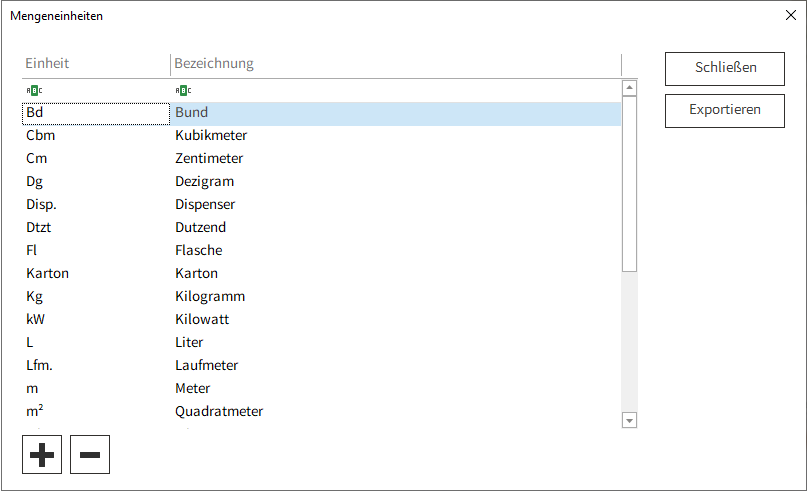 stammdaten_mengeneinheiten