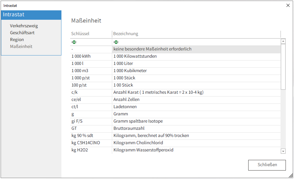 zusatzpakete_intrastat3